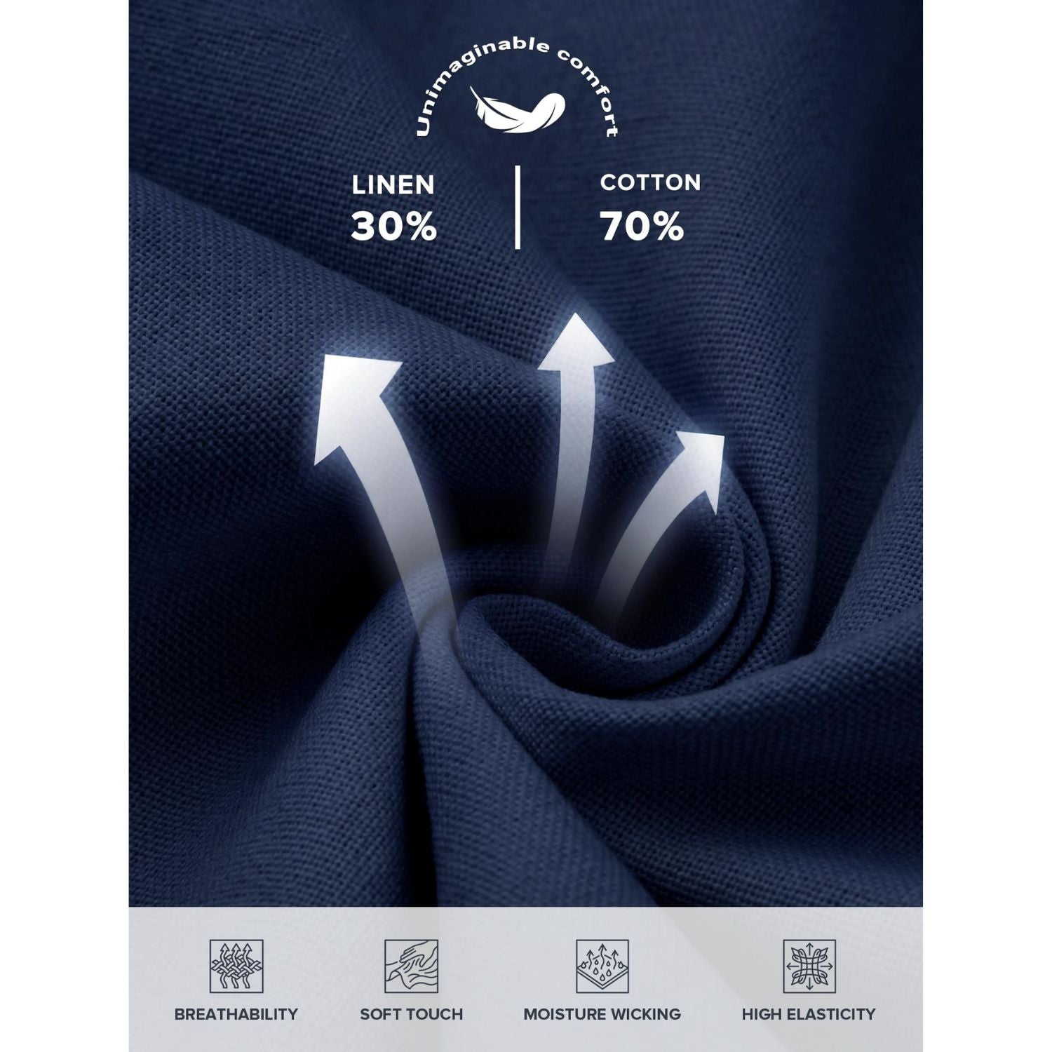 Hisdern Men's Breathable Navy Blue Linen Trousers Lightweight Summer Casual Pants